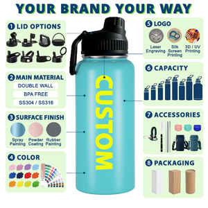 With Straw Lid 12oz 16oz 18oz 22oz 25oz 32oz 40oz Vacuum Stainless Steel Water <b>Bottle</b> - Product Image 2