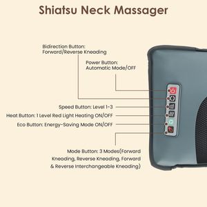 Tappetino Massaggiante Shiatsu per Collo e Corpo Intero in Flanella/PU, Multifunzionale, con Timer e Riscaldamento - Product Image 6