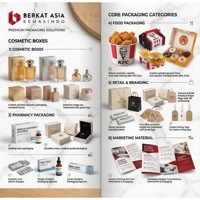 Boîte à bento sushi personnalisée, multi-compartiments, emballage alimentaire japonais de qualité supérieure, logo