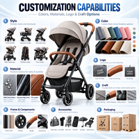 Poussette légère en alliage d'aluminium pliable d'une main, landau de voyage portable à suspension quatre roues pour bébés, vente en gros pour l'extérieur