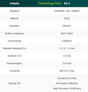 หัวจับคอลเลต DC DC4ไต้หวัน - Product Image 3