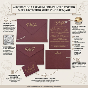 Élégantes invitations en papier de coton imprimé à l'or, d'aspect artisanal, idéales pour les mariages, les fêtes, les célébrations et les annonces. - Product Image 6