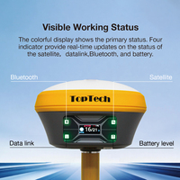 Receptor Base TK 800 RTK, Estación Base de Topografía GNSS Multi Constelación