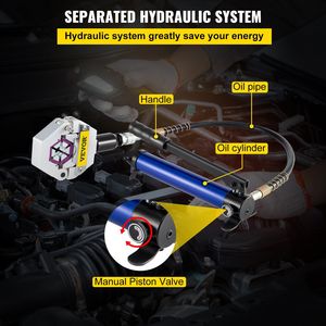 Kit Crimpatrice Manuale per Tubi AC FS-7842B con Valvola a Pistone Idraulico Separabile e Pompa in Alluminio - Strumento Manuale per Aria Condizionata - Product Image 4