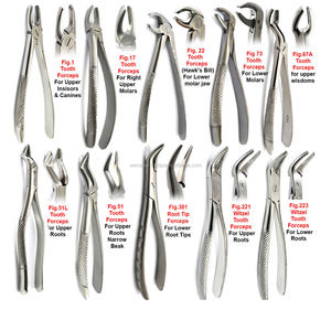 Adult Dental Extraction Forceps 23 Pcs CE Certified Ergonomic Grip Class I Made by Dentavex - Product Image 5