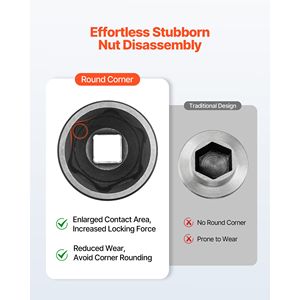 Set di chiavi a bussola a impatto metriche da 19mm e 18mm, profonde e superficiali, 39 pezzi, in acciaio Cr-V ad alta durabilità - Product Image 6
