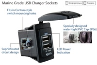 YIS Marine Caravan RV USB Chargeur Prise double port 5V 2.4A pour le montage de l'interrupteur 4.8A Max