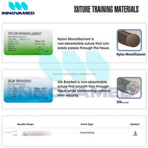 Pre-Cut Wound Pad Logo Tools High Quality Materials Autoclavable & Reusable Student Suture Kit Medical Training Kits Manual - Product Image 3