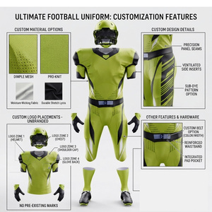Ensemble d'uniformes de football américain personnalisés, vert, polyester, maillot ajusté une pièce, anti-transpiration, vêtements de sport pour adultes, service OEM - Product Image 5
