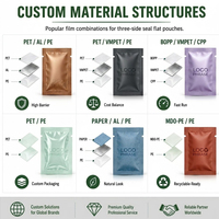 Sachet d'emballage thermoscellé en aluminium à trois soudures pour sachets de thé, thé en vrac, café, imprimé sur mesure avec encoche de déchirement