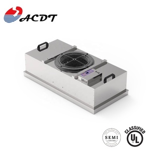 Modèle ACDT : Unité de filtration à ventilateur (FFU) MS-SD320S - 918 L x 573 P x 180 H - Product Image 2