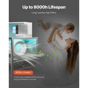 Purificador de aire para toda la casa HVAC comercial ligero de 18W y 9 pulgadas con tecnología PCO de conducto - Product Image 3