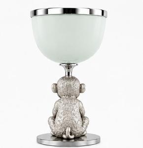 Monkey <b>Bakhoor</b> Burner Mint Green Mabkhara Arabic <b>Oud</b> Metal Incense Burner Luxury Eco-friendly Religious Indian Incense Holder - Product Image 2
