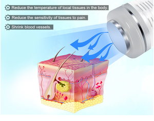 Dispositivo Portátil de 40W para Eliminación de <span class=keywords><strong>Arañas</strong></span> <span class=keywords><strong>Vasculares</strong></span> y Varices, Tecnología de 980nm, Cepillo Facial, Máquina de Belleza - Product Image 3