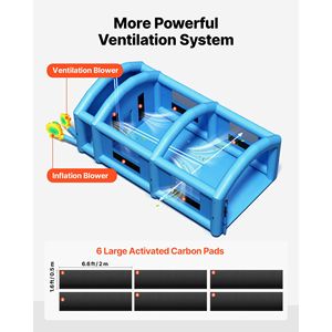 Cabina di Verniciatura Gonfiabile 33x20x13 Piedi, Cabina Spray Portatile con Sistema di Illuminazione LED e Ventilatori da 950W+1100W - Product Image 3
