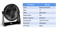 Mini ventilateur de table USB rechargeable, ventilateur de bureau silencieux portable, longue durée de vie de la batterie, pour intérieur, extérieur, camping, bureau, voyage