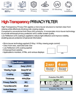 Filtro de Pantalla de Privacidad para Monitor de Portátil, Película Antiespía de 2 y 4 Vías, con Bloqueo de Luz Azul - Product Image 3