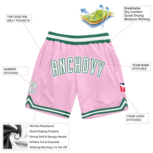 Wholesale Supplier Mesh Shorts Quick Dry Sportswear for Teams Fitness Centers and Retail <b>Chains</b> - Product Image 2