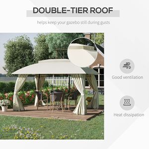 Beige 13x10 Outdoor <b>Canopy</b> Double Vented <b>Roof</b> Zipper Closure Patio Gazebo Metal Pole Sidewalls for Garden Lawn Backyard Deck - Product Image 4