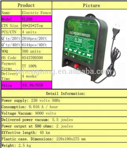 Beveiliging Elektrische Afrastering Energizer Draagbare Afstandsbediening Elektrische Afrastering - Product Image 4