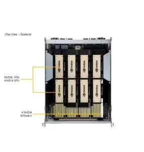 กิกะไบต์คอมพิวติ้งเปิดตัวเซิร์ฟเวอร์ G894-SD3-Aax7 8U ที่ขับเคลื่อนด้วย NVIDIA HGX B300 - Product Image 4