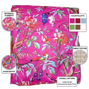 Tela de Algodón de Lujo para Prendas de Vestir |   Textil Sostenible con Estampado a Mano, Material Étnico Indio de Primera Calidad, Venta al Por Mayor B2B por Yardas - Product Image 6