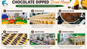 Mango Seco Recubierto de Chocolate - Product Image 4