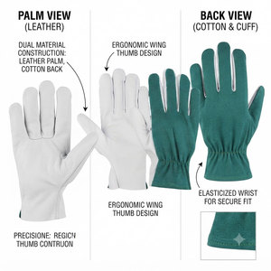 Cotton Work <b>Gloves</b> Green White Smooth Fingertips Anti-Slip Elastic Cuff Heat Resistant Durable General Purpose Safety <b>Gloves</b> - Product Image 4