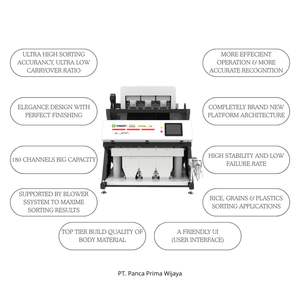 Máquina Clasificadora de Color de Alta Calidad Vision XR3-Z PRO |   Capacidad de 3000 Kg/h |   Clasificación de Café a Alta Velocidad en Color Completo CCD |   220V |   99% - Product Image 4