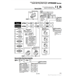 Vanne de commande d'électrovanne VFR5410-1DZ-06 SMC Pneumatics - Product Image 1