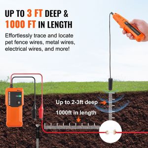 Localizzatore di Cavi Sotterranei con Raggio di Rilevamento di 300 Metri e Profondità Massima di 90 Centimetri Rilevatore di Interruzioni Cavi con Auricolare per Rilevamento Profondità LV - Product Image 4