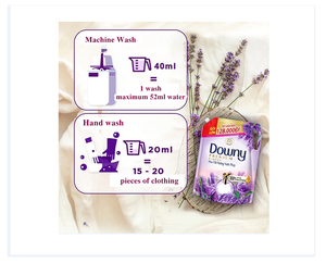 ดาวน์นี่ กลิ่นเฟรนช์ลาเวนเดอร์ 1.45 ลิตร x 9 ถุง - Product Image 3