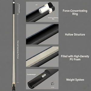 Taco <span class=keywords><strong>de</strong></span> <span class=keywords><strong>billar</strong></span> profesional Banniball <span class=keywords><strong>de</strong></span> fibra <span class=keywords><strong>de</strong></span> carbono <span class=keywords><strong>de</strong></span> alta calidad, duradero, ligero, <span class=keywords><strong>de</strong></span> baja deflexión, con eje <span class=keywords><strong>de</strong></span> fibra <span class=keywords><strong>de</strong></span> carbono, 1/2 dividido. - Product Image 3