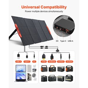 Pannello Solare Monocristallino Pieghevole da 150W, Efficienza 23%, Caricatore Solare Portatile ETFE Mono con Uscita Type-C e QC3.0 - Product Image 3