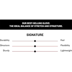 Guante de béisbol 100% cuero genuino con correa de muñeca ajustable, cómodo, diseño personalizado, guantes de bateo con palma de cuero. - Product Image 6