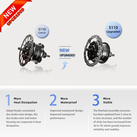 Kit de vélo électrique Keyde S110 avec moteur arrière 36V pour pièces de vélo électrique