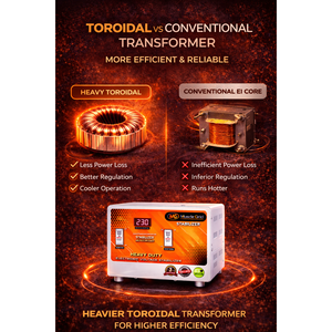 MuscleGrid - Sistema de Alimentación Ininterrumpida (UPS) Monofásico de 5KVA de Alta Resistencia, Estabilizador de Voltaje de Línea Interactiva - Product Image 5