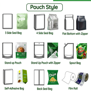 Sacs refermables OEM ODM pour aliments secs, noix, café, thé, fabriqués par un fournisseur PA PE, emballage en vrac. - Product Image 5