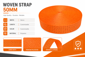 Sangle en polyester de 2 pouces à haute densité pour la manutention et les équipements de levage, fabricant OEM ODM - Product Image 4
