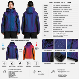 Custom Women's Purple Blue Nylon Windbreaker <b>Jacket</b> Y2K Streetwear Zip Up Hooded Wholesale <b>Jacket</b> Supplier USA men's <b>jackets</b> - Product Image 3