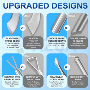 Stainless Steel Multi Color Coated Cuticle Pusher and Nail Polish Scraper Dual End Nail Care Manicure Tool - Product Image 5