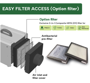 Deshumidificador comercial de 850W con control por aplicación para uso en lavanderías - Product Image 4