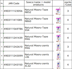 Pañales Desechables para Bebés Recién Nacidos Moony de Japón, Hipoalergénicos, Baja Irritación, Suaves, Transpirables, Prevención de Fugas 3D - Product Image 6