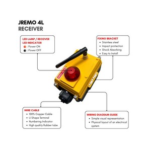 Industrial Radio Remote <b>Control</b> with Potentiometer for Ladder Trucks and Smart Farm, AC/DC, JEICO JREMO 4L Made in Korea AC - Product Image 1