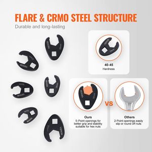 Jeu de 15 clés à pied de biche de 1/2 pouces et 3/8 pouces avec finition métrique au phosphate de manganèse en acier CRMO de 8 à 24 mm pour l'entretien mécanique - Product Image 3