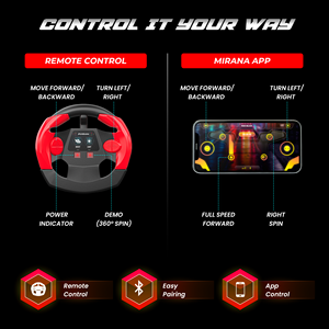 มิรานา แทงค์สเตอร์ 360 รถบังคับวิทยุหมุนได้รอบทิศทาง |   สาย USB สำหรับรถของเล่นควบคุมด้วยแอปสำหรับผู้เชี่ยวชาญ |   รางคู่ความเร็วสูง - Product Image 3