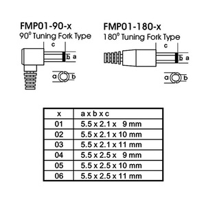 FranMar FRM030-S18-E 30W EU 18V 1.67A DC 5.5mm Medical Wall Mount Adapter 2xMOPP with 1.5M Cable - Product Image 2