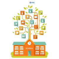 Excelente Sistema de Software de Gestión Escolar con Equipo de Desarrollo Profesional, Soporte 24/7, Stock Disponible en India