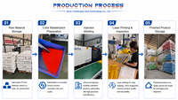 YSD - Scellé de sécurité en plastique antivol de haute qualité avec logo personnalisé, numérotation et couleur pour les entreprises de logistique et de messagerie
