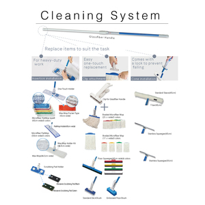 Cabezal de Cilindro de Fibra de Vidrio con Mango de 128 cm, Duradero, en Existencia, Más de 20 000 Usos para Oficina y Hogar - Product Image 3